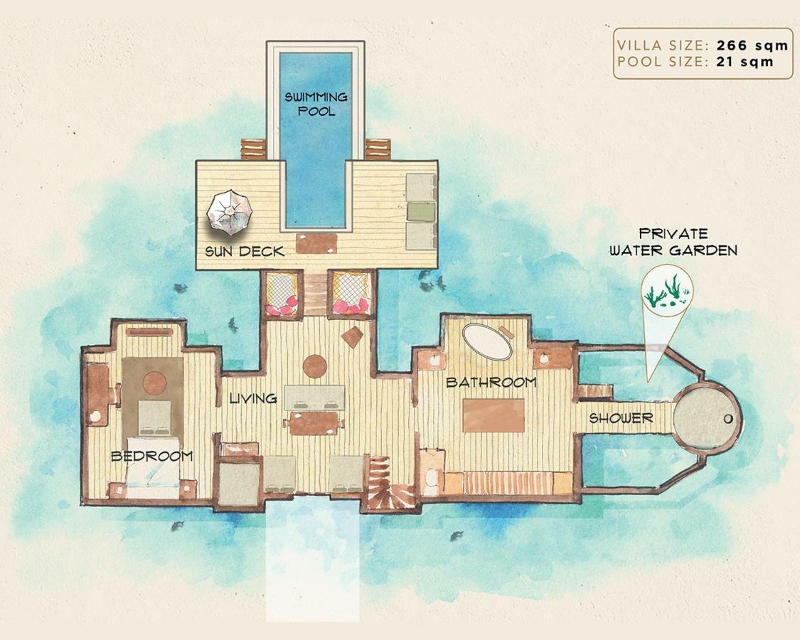 Villa Suite with Pool